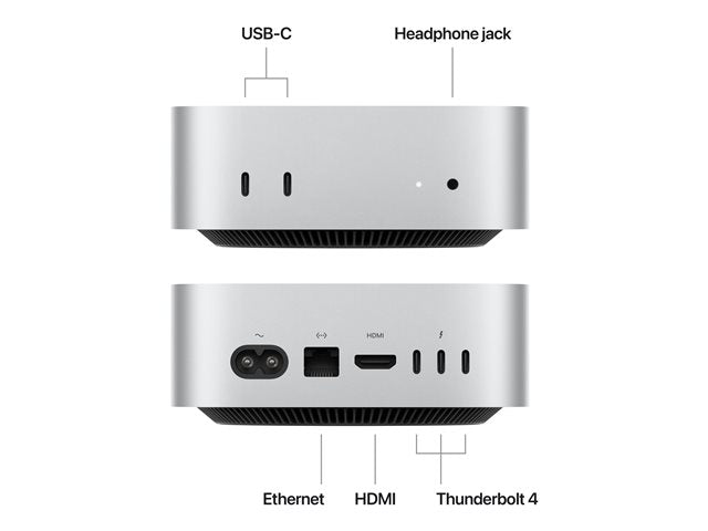 Apple Mac mini