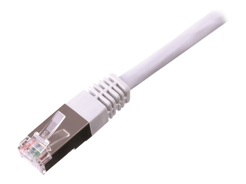 Câble RJ45  - Câble Ethernet